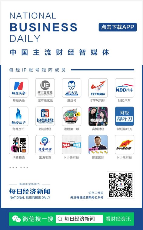 三大指数均涨超1%,黄金、机器人板块大涨,半导体板块下挫丨港股收盘